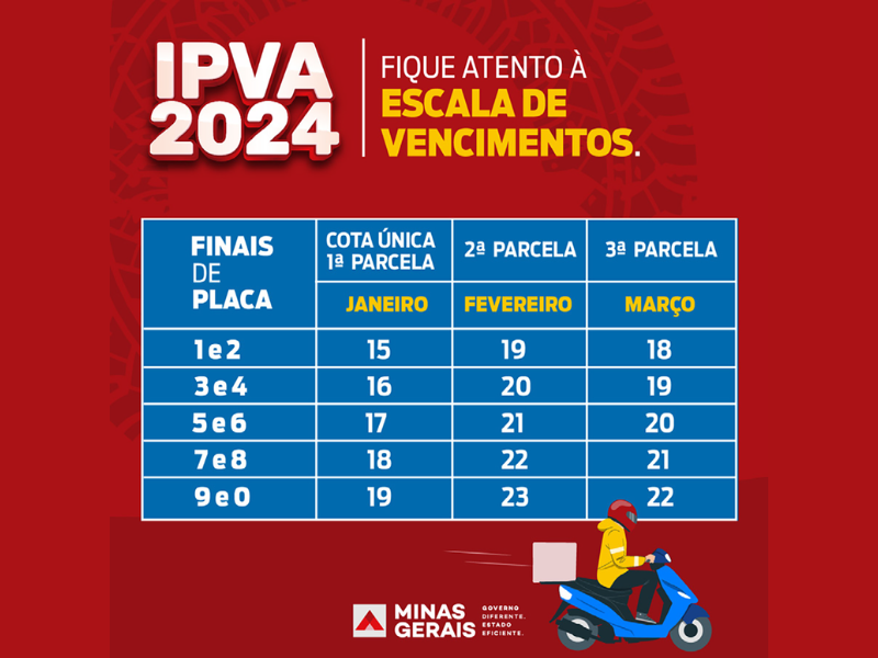 Secretaria de Fazenda libera pagamento do IPVA 2024